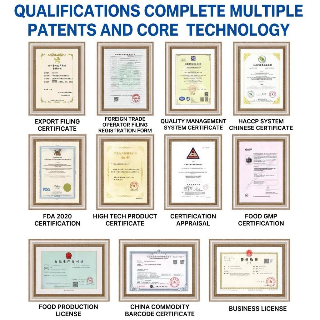 Tech core visualization